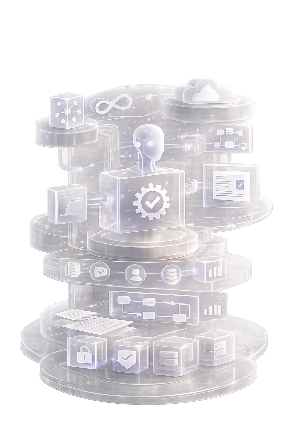 AI Automation